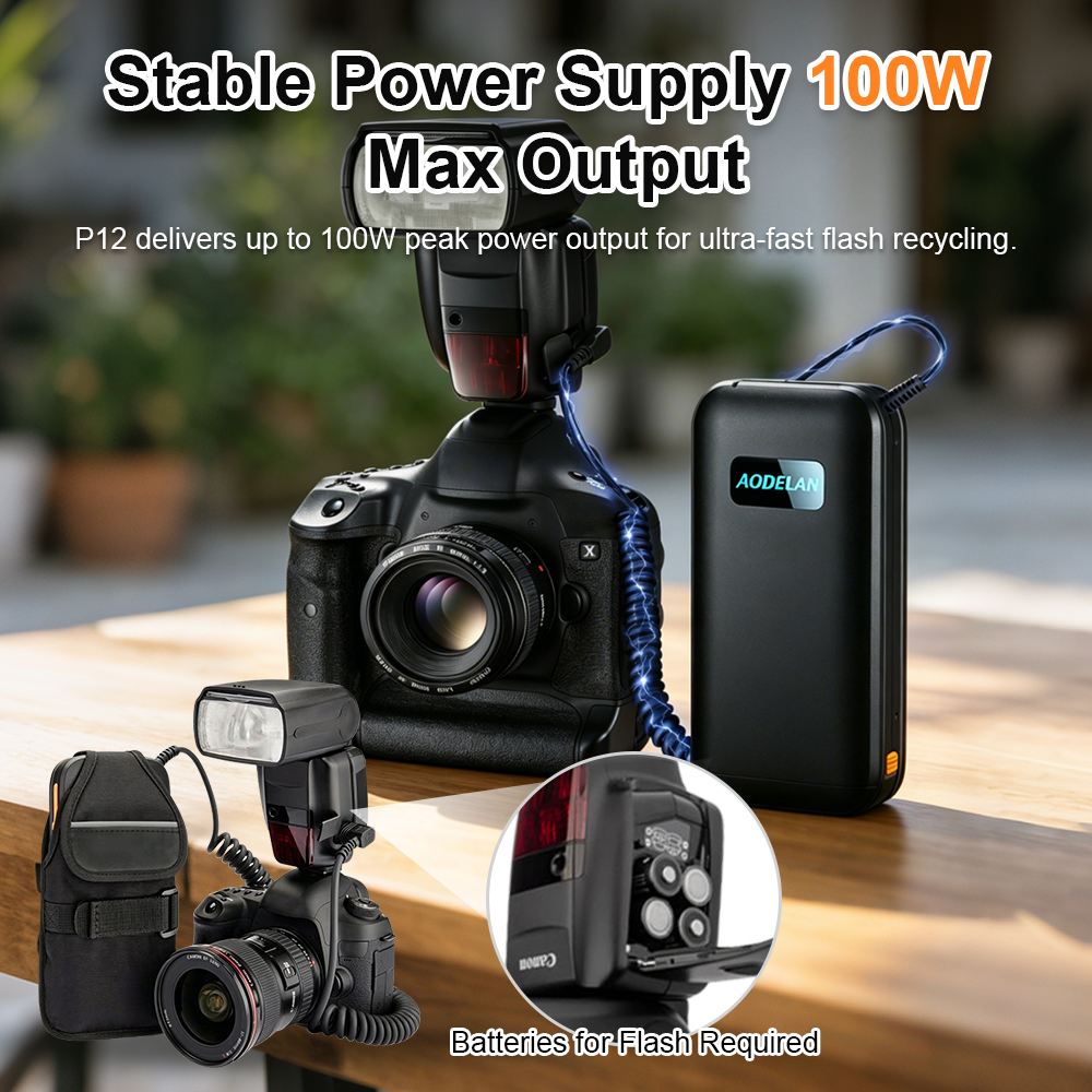 AODELAN Portable External Flas – обзор и цена Speedlite Flash External