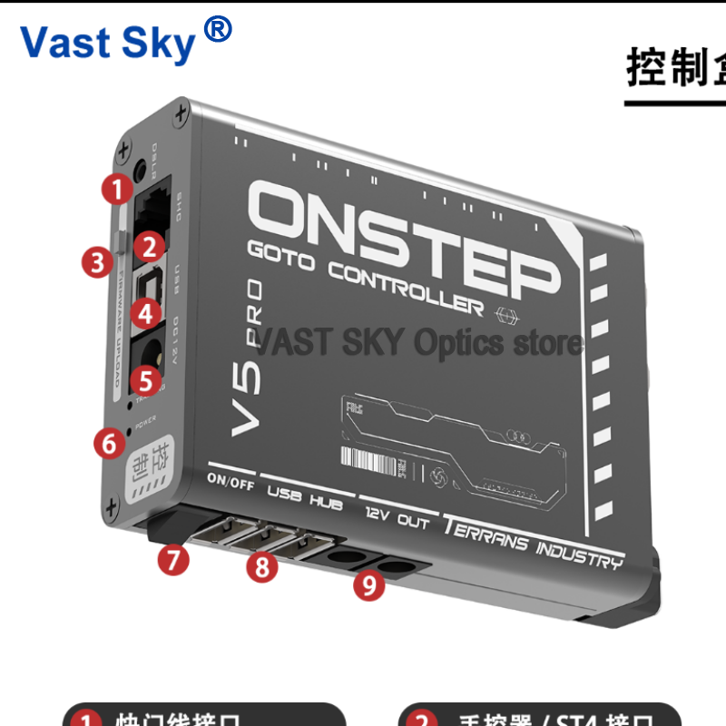 Vast Sky Terrans Industry GOTO – обзор и цена Photography Kit Lite