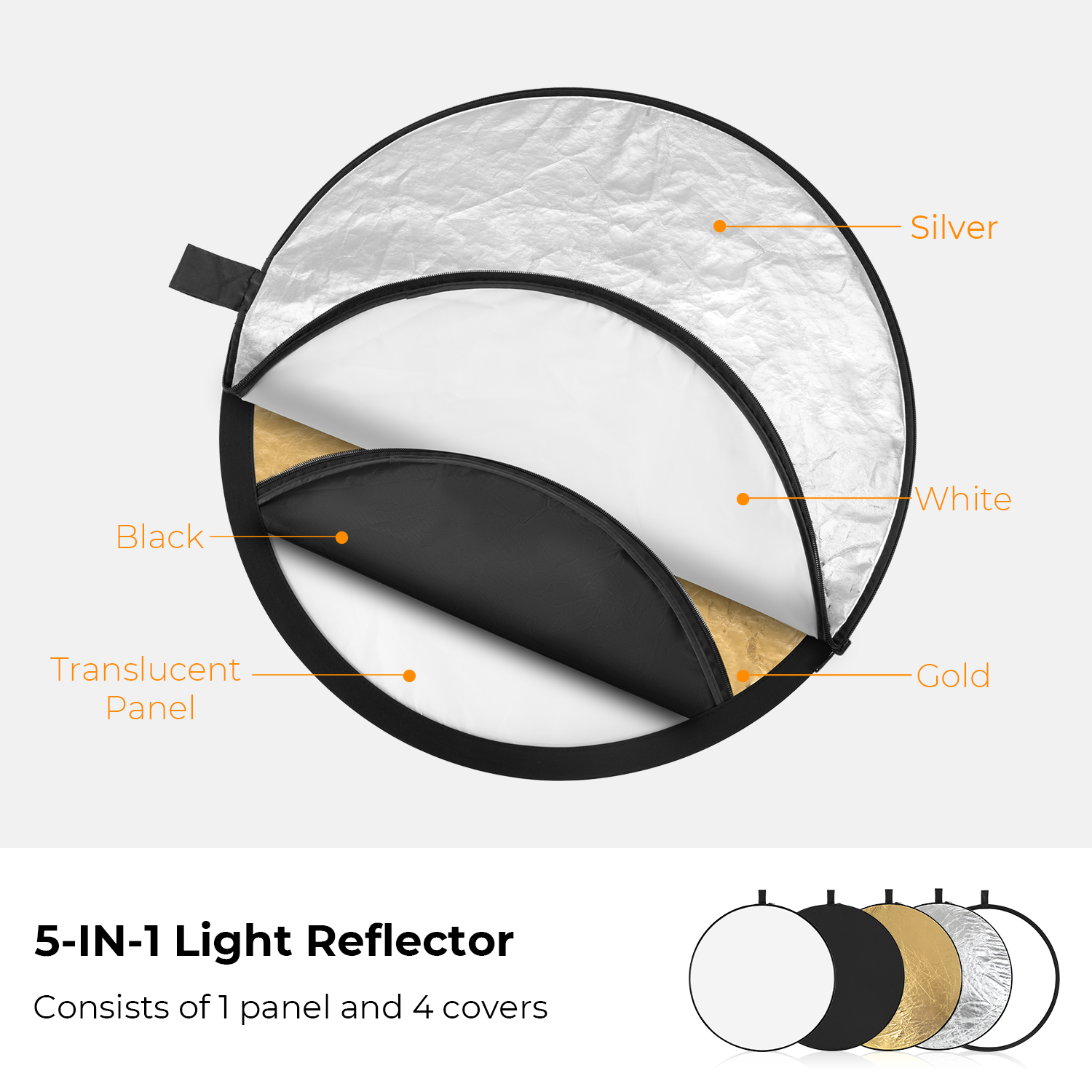 K&F CONCEPT 56/80/110cm 5-in-1 – обзор и цена Reflector 5 In 1