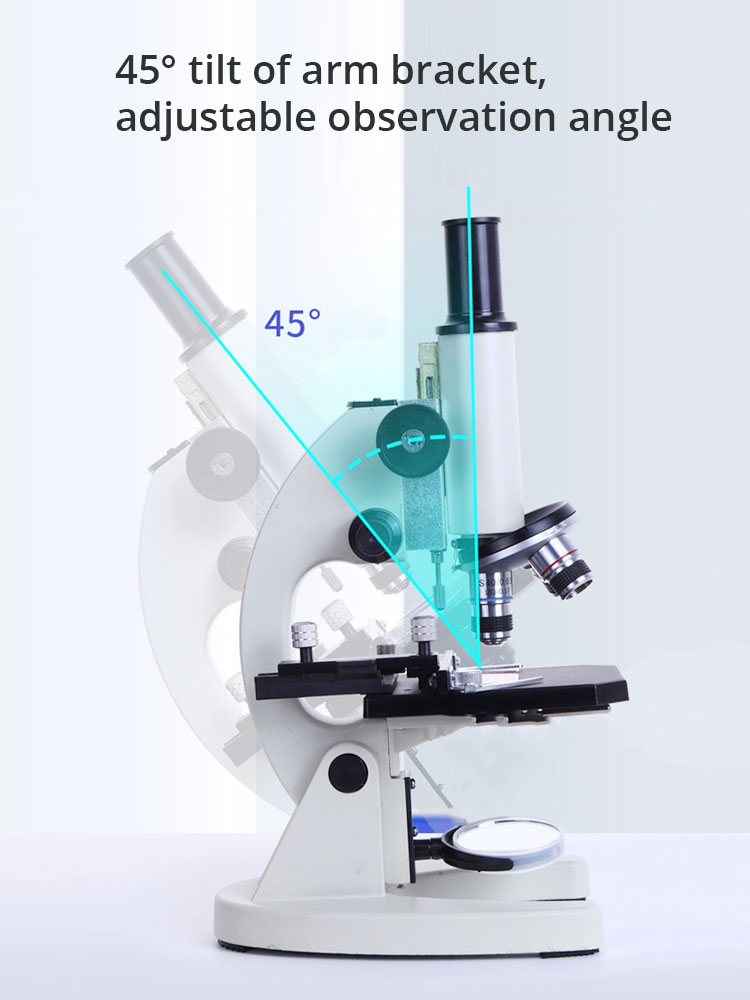 Optical Professional Biologica – обзор и цена Photography University