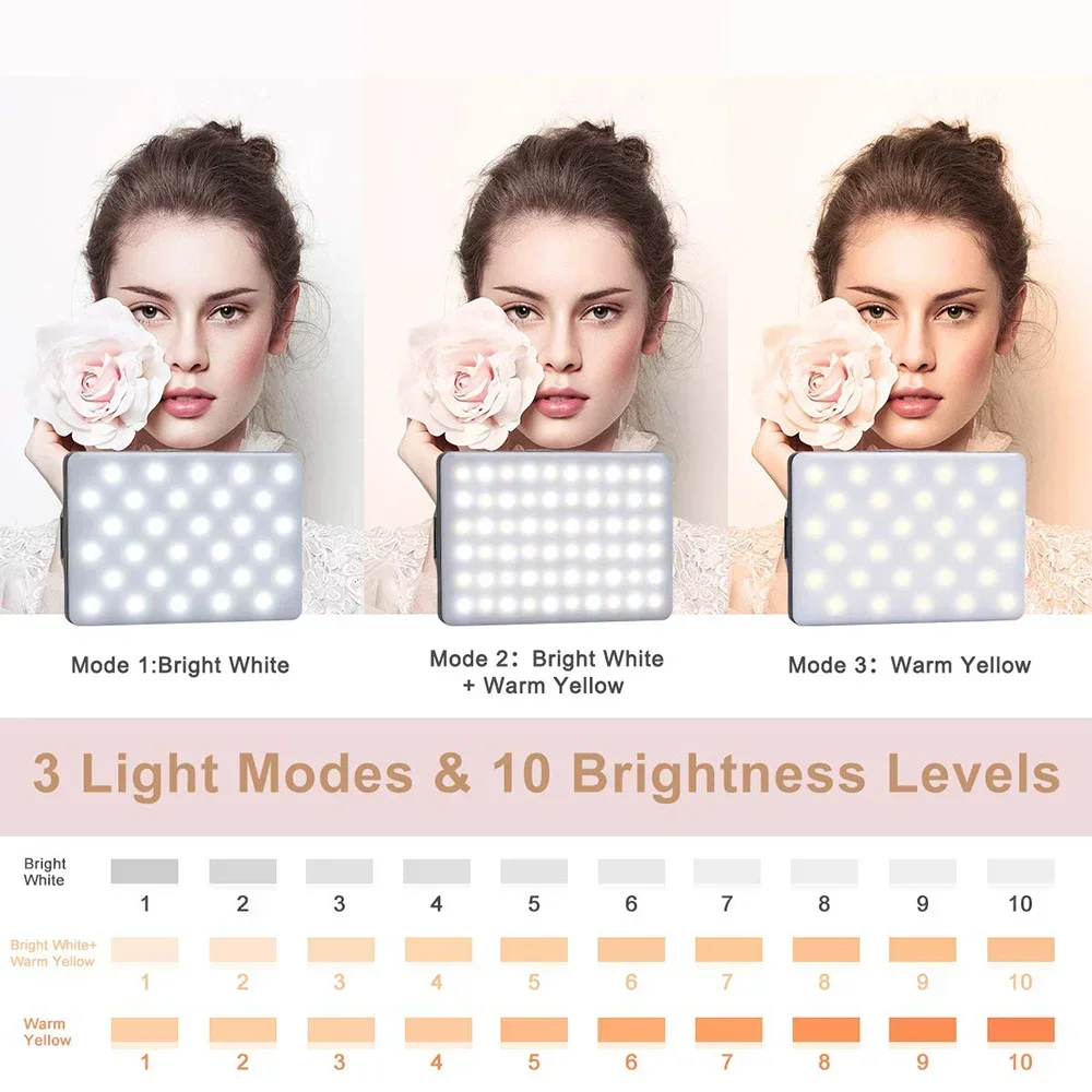 LED Photography Lighting Kit L – обзор и цена Photography Umbrella Lighting Kit