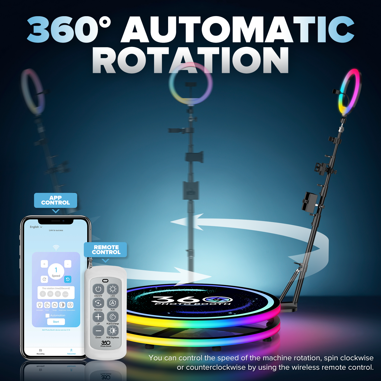 360 Rotating Photo Booth Ring  – обзор и цена Photography Website