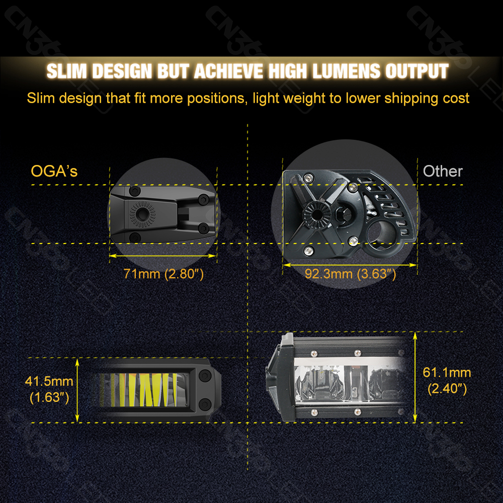 CN360 Single Row LED Light Bar – обзор и цена Reflector 5 In 1